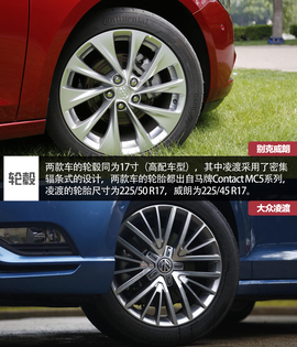 威朗对比凌渡文章配图
