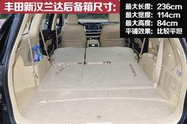 新汉兰达/新锐界空间终极对比