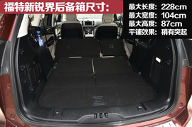 新汉兰达/新锐界空间终极对比