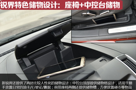 新汉兰达/新锐界空间终极对比