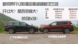 新汉兰达/新锐界空间终极对比