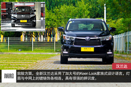 测试2015款汉兰达2.0T