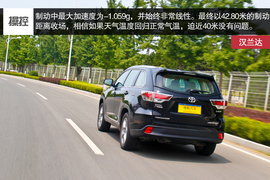 测试2015款汉兰达2.0T