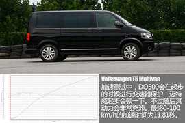 大众T5迈特威尊享版2.0T