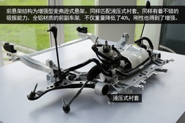 别克威朗底盘解析