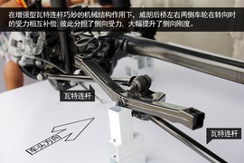 别克威朗底盘解析