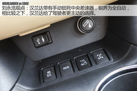 汽车斗SHOW场之锐界对比汉兰达图解