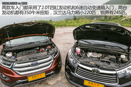 汽车斗SHOW场之锐界对比汉兰达图解