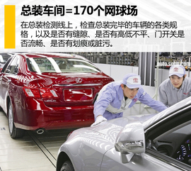 探秘雷克塞斯九州工厂