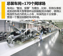 探秘雷克塞斯九州工厂