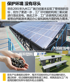 探秘雷克塞斯九州工厂
