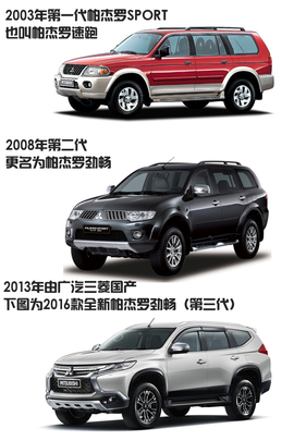 2016款全新帕杰罗劲畅官图解析