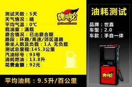 油耗测试