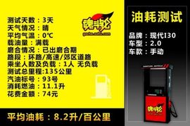 2.0油耗