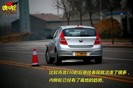 对比测试