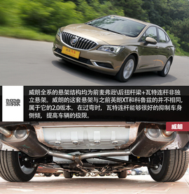 威朗15S手动挡测试