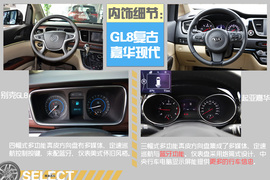 起亚全新嘉华对比别克GL8图解