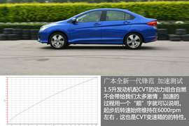 测试全新一代锋范