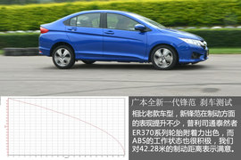 测试全新一代锋范