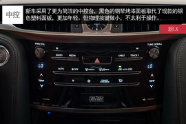 新雷克萨斯LX官图解析