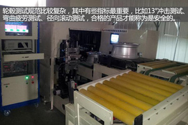 汽车轮毂制造工艺解析