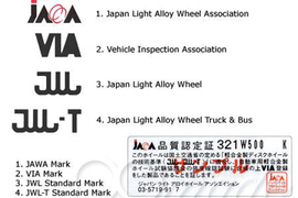 汽车轮毂制造工艺解析