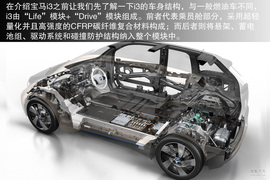 试驾2014款宝马i3