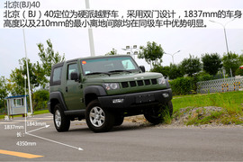 北京（BJ）40阅兵车实拍