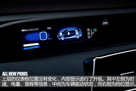 法兰克福全新普锐斯解码