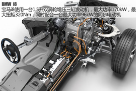 不难上手的“未来机器”