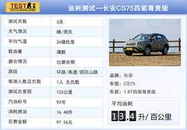 配置提升/动力待提升