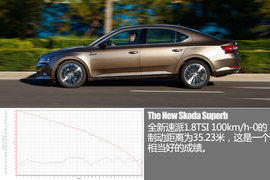 2016款速派1.8TSI评测组图