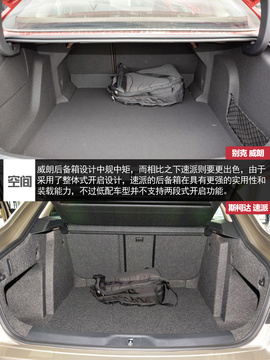 同价位威朗对比速派