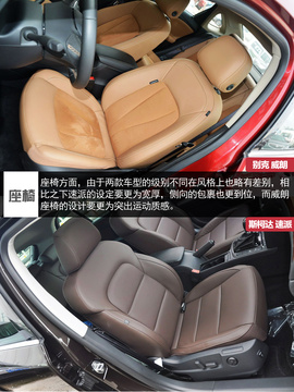 同价位威朗对比速派