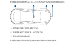 特斯拉7.0系统体验