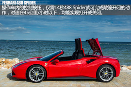 头顶光环的新成员