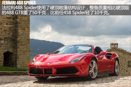 头顶光环的新成员