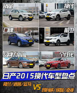 2015日产换代车型盘点：楼兰/逍客/蓝鸟