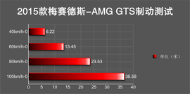 这个绅士不好惹