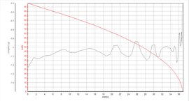 这个绅士不好惹