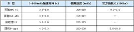 这个绅士不好惹