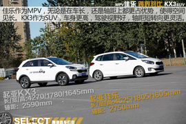 起亚佳乐跨界对比起亚KX3试驾