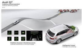 全新一代奥迪Q7