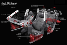 全新一代奥迪Q7