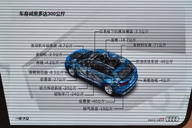 全新一代奥迪Q7