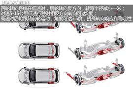 全新一代奥迪Q7