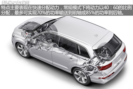 全新一代奥迪Q7