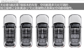 全新一代奥迪Q7