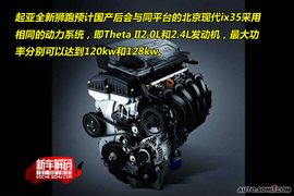 与ix35采用相同的发动机