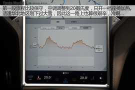 特斯拉冬季长途驾驶体验